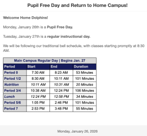 Palisades Charter High School Returns To Campus 2